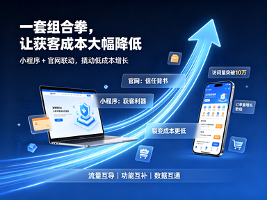 从0到10万+用户：小程序+官网联动如何引爆企业增长？